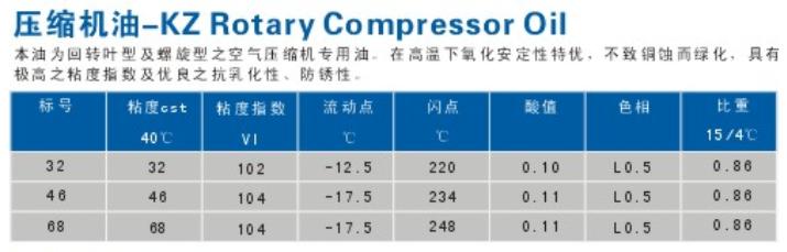 ѹ������-KZ Rotary Compressor Oil