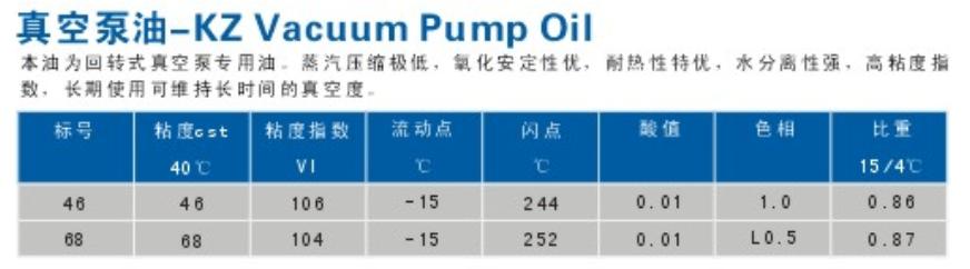 ��ձ���-KZ Vacuum Pump Oil