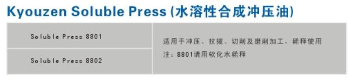 Kyouzen Soluble Press (ˮ���Ժϳɳ�ѹ��)